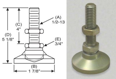 S&W Stud Style Leveler BSW-2A