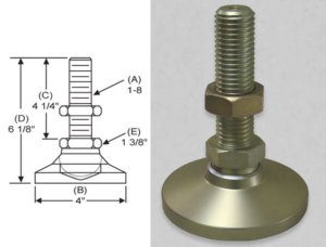 S&W Stud Style Leveler BSW-5EL