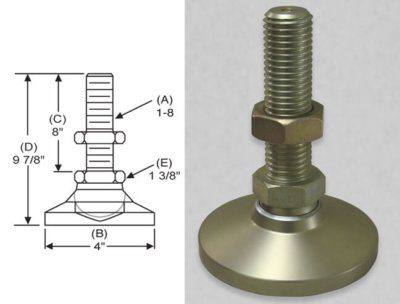 S&W Stud Style Leveler BSW-5G