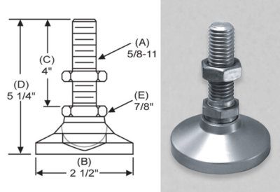 S&W Stud Style Leveler SSW-3A