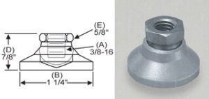 S&W Tapped Style Leveler STS-1