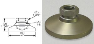 S&W Tapped Style Leveler TSW-5