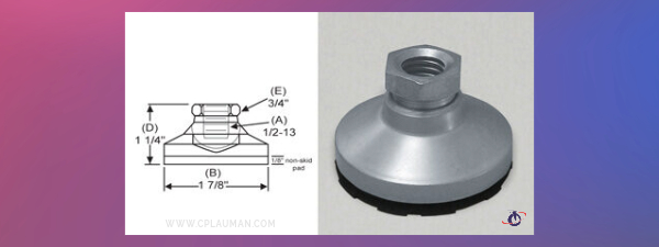 different leveling mounts for your application